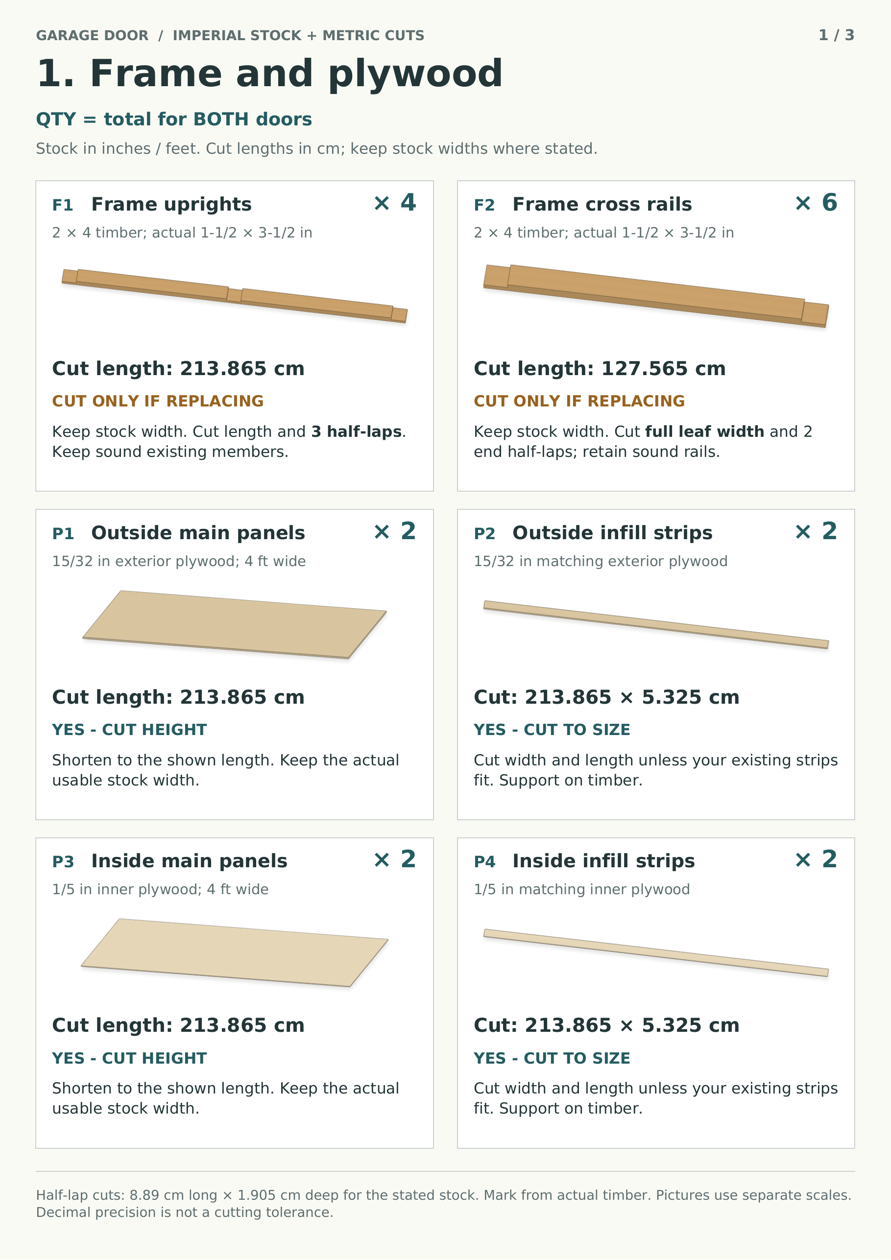 Illustrated frame and plywood part schedule with quantities and cut lengths in centimeters.