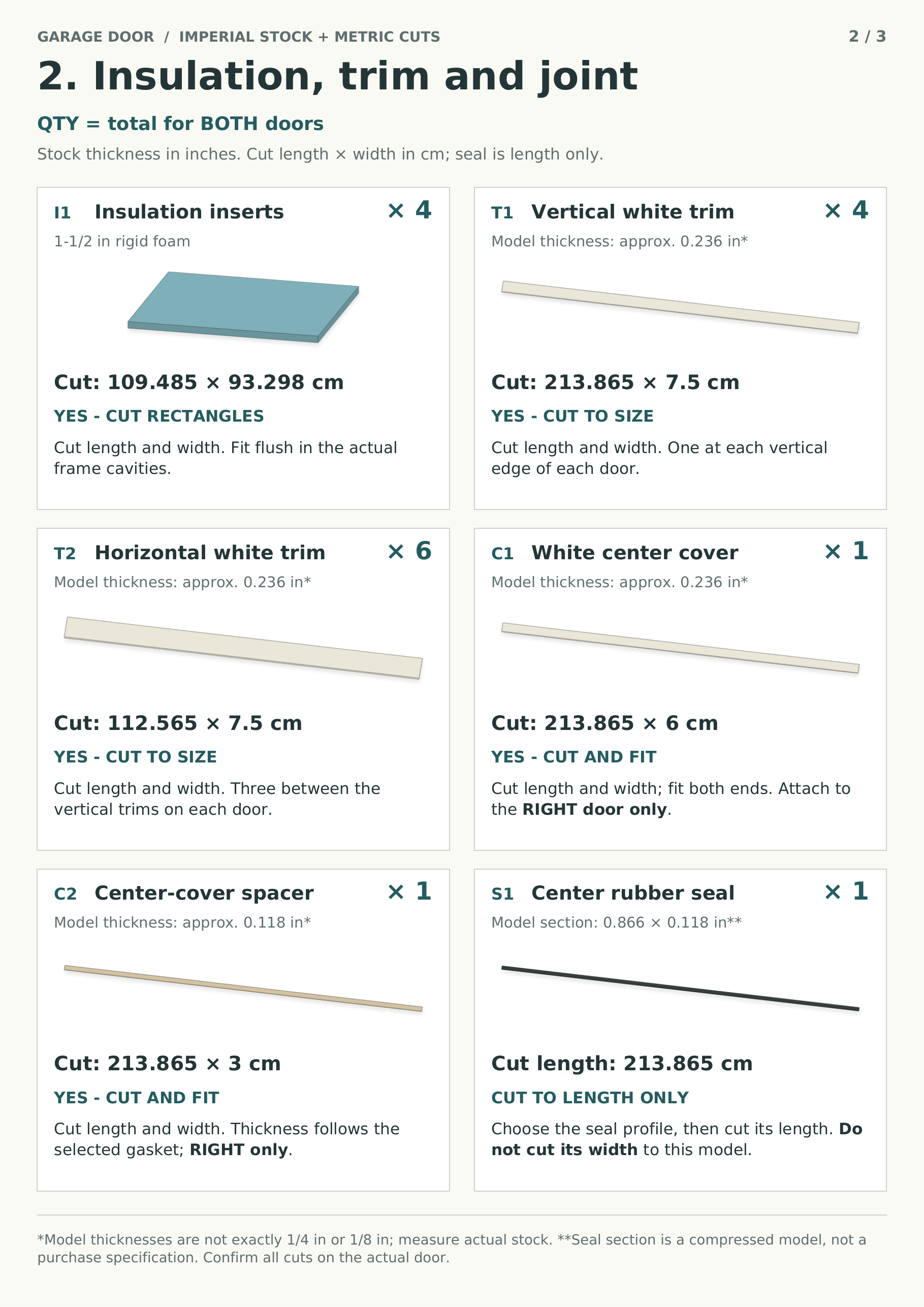 Illustrated insulation, decorative trim and center-cover part schedule in centimeters.