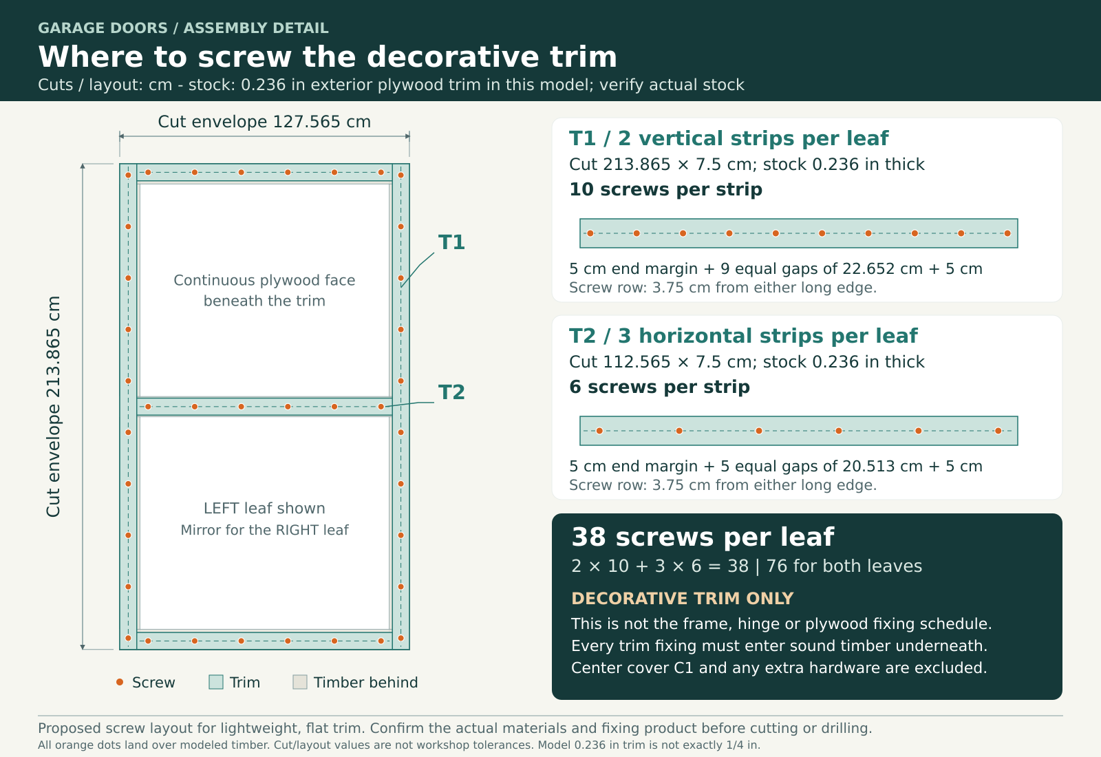 Front-view screw layout for the vertical and horizontal decorative strips, with quantities and metric spacing.